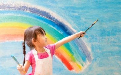 The Benefits of Art Classes for Kids in Singapore: Nurturing Creative Growth and Development